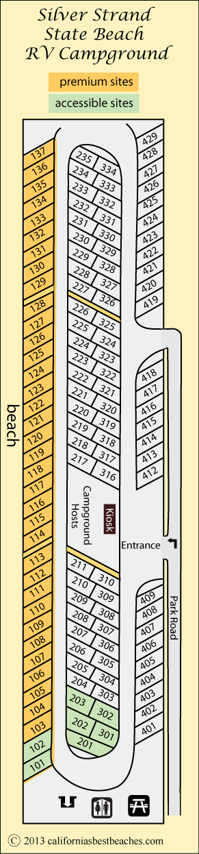 Silver Strand State Beach Campground camp, San Diego County, CA